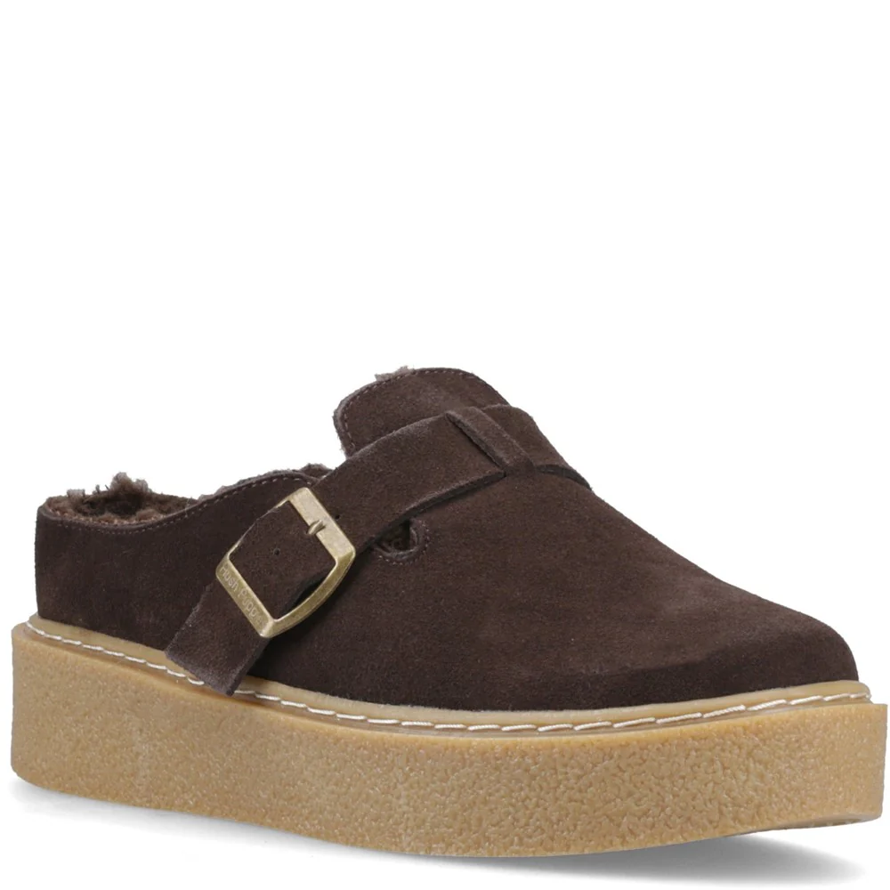 Chocolate Blanche Fur Mules