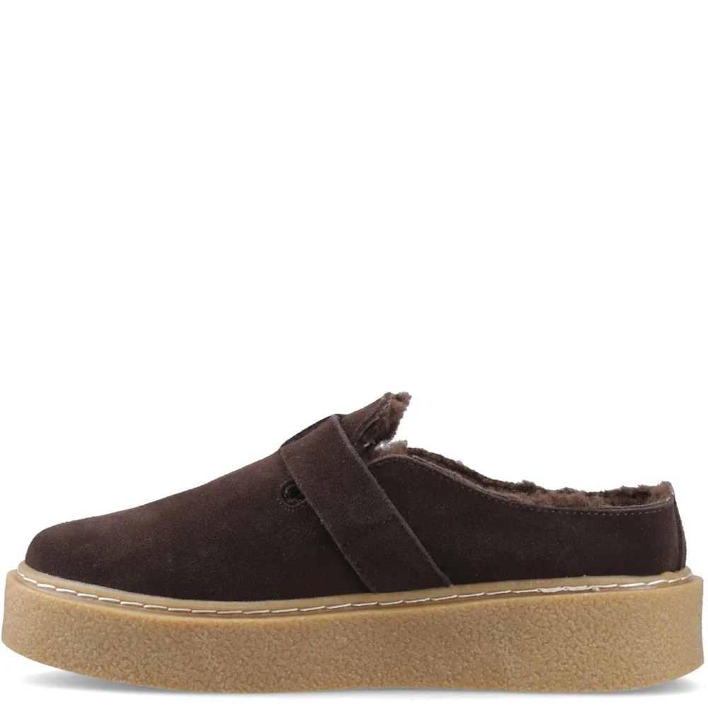 Chocolate Blanche Fur Mules - Image 4